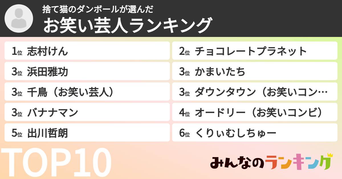 捨て猫のダンボールさんの「お笑い芸人ランキング」