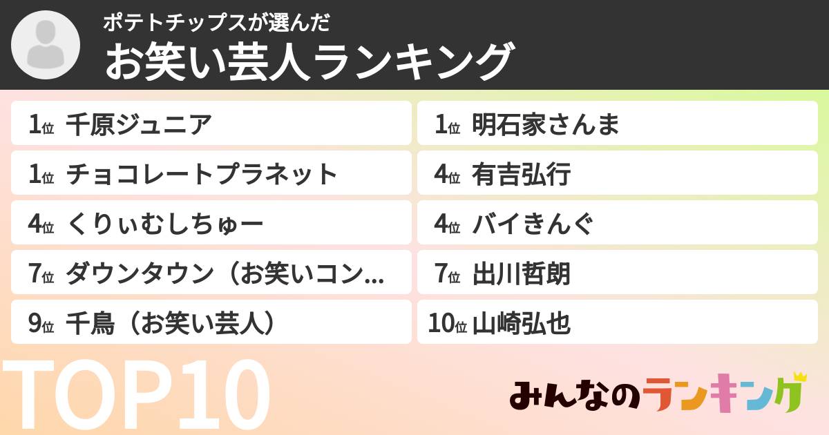 ポテトチップスさんの「お笑い芸人ランキング」