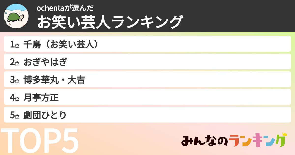 ochentaさんの「お笑い芸人ランキング」
