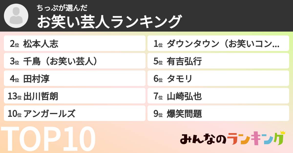 ちっぷさんの「お笑い芸人ランキング」