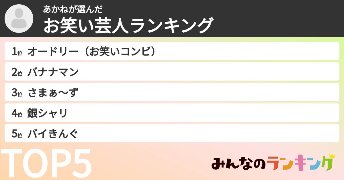 あかねさんの「お笑い芸人ランキング」
