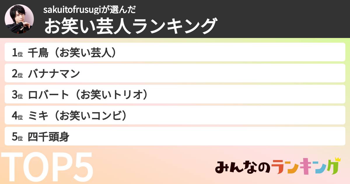 sakuitofrusugiさんの「お笑い芸人ランキング」