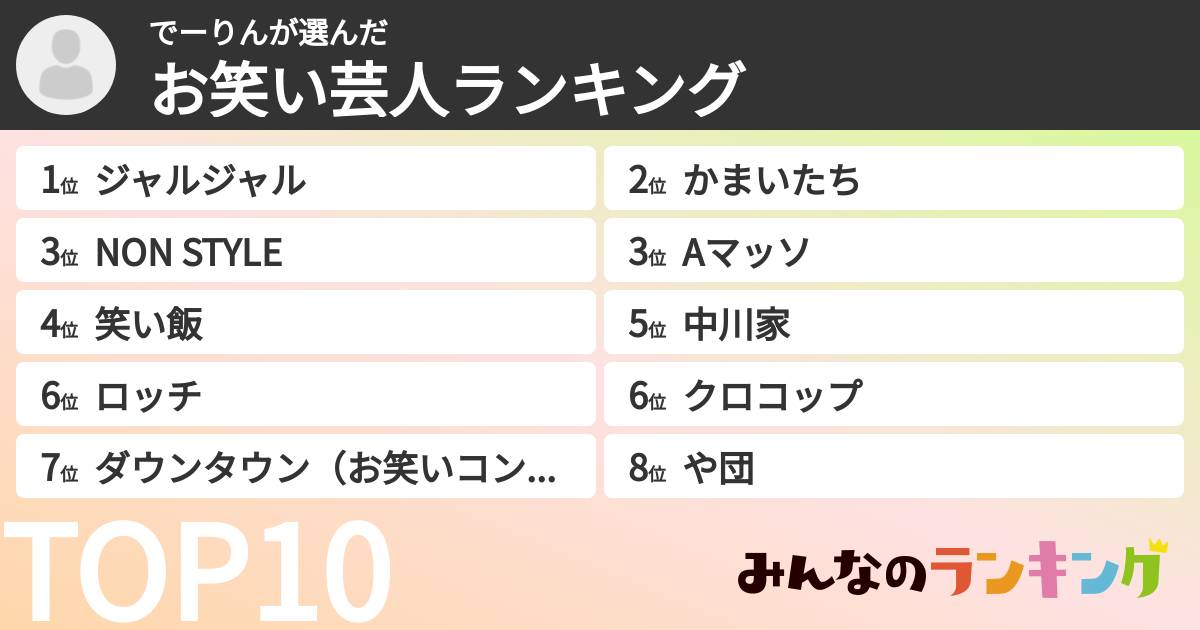 でーりんさんの「お笑い芸人ランキング」