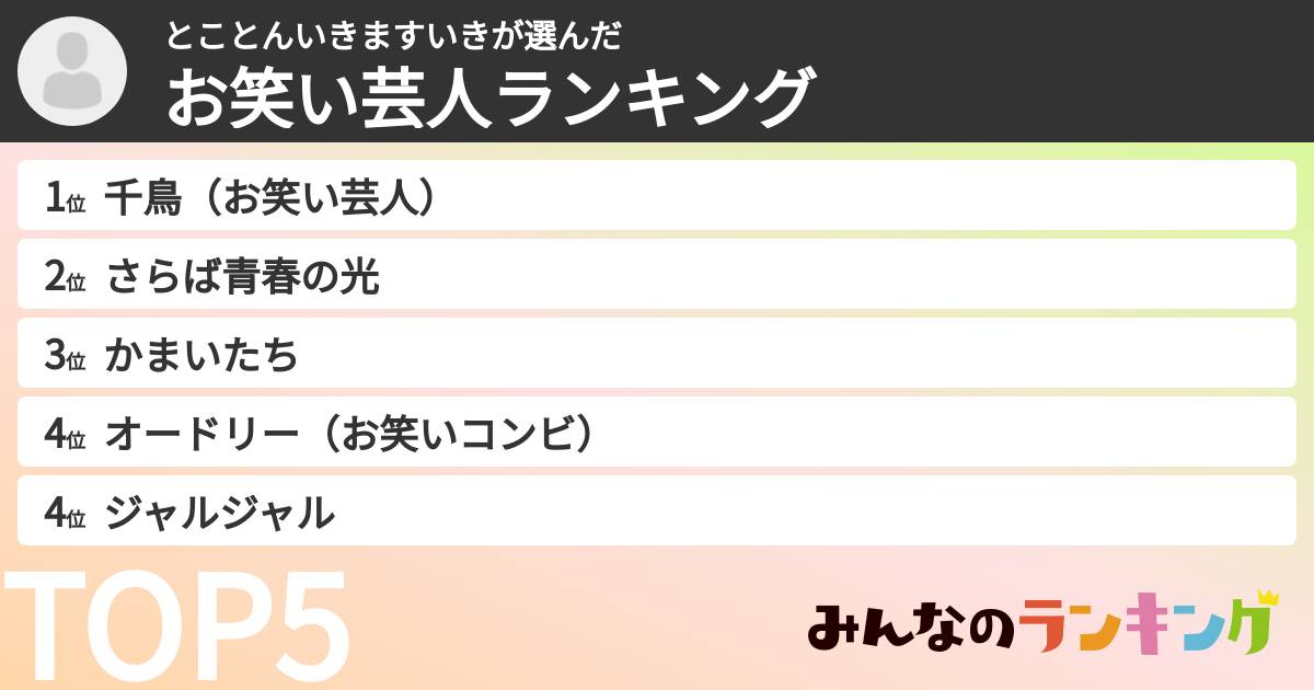 とことんいきますいきさんの「お笑い芸人ランキング」