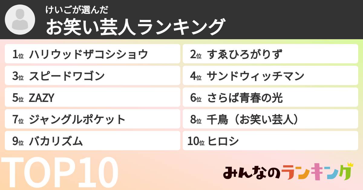けいごさんの「お笑い芸人ランキング」