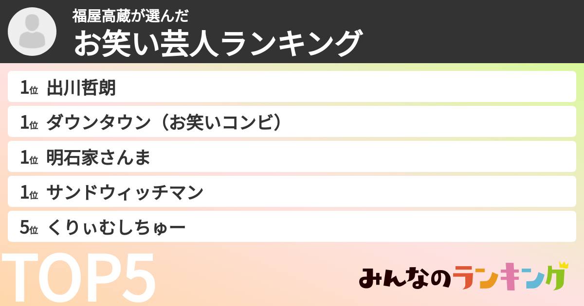 福屋高蔵さんの「お笑い芸人ランキング」