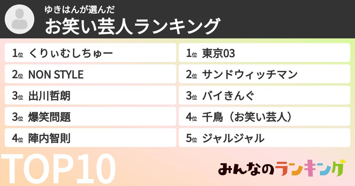 ゆきはんさんの「お笑い芸人ランキング」