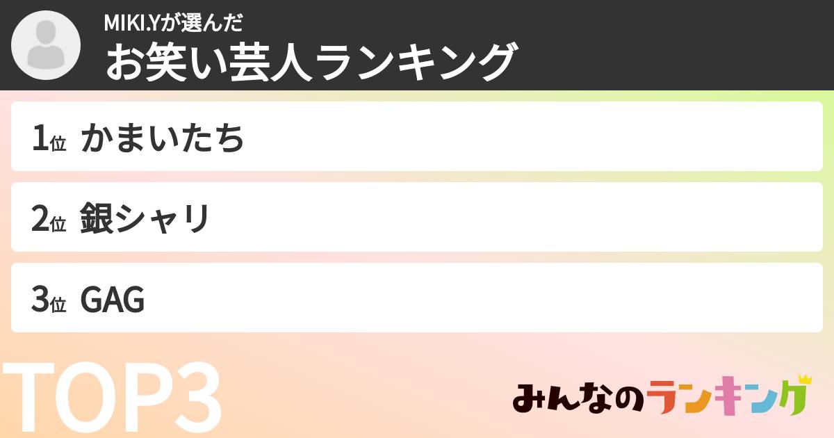 MIKI.Yさんの「お笑い芸人ランキング」