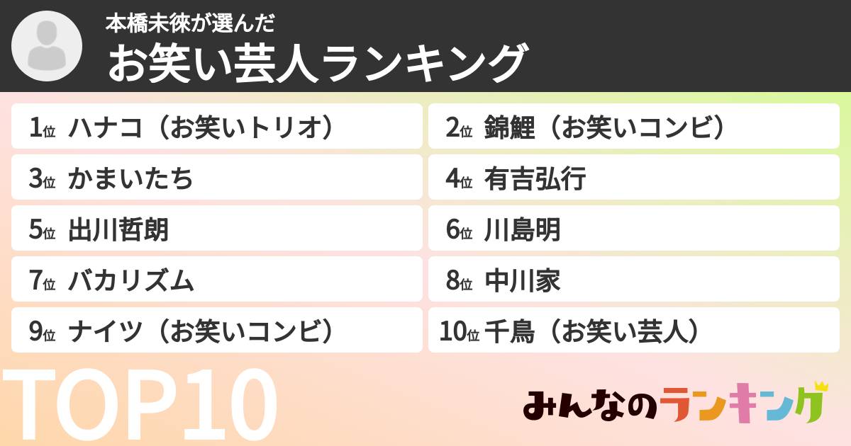 本橋未徠さんの「お笑い芸人ランキング」