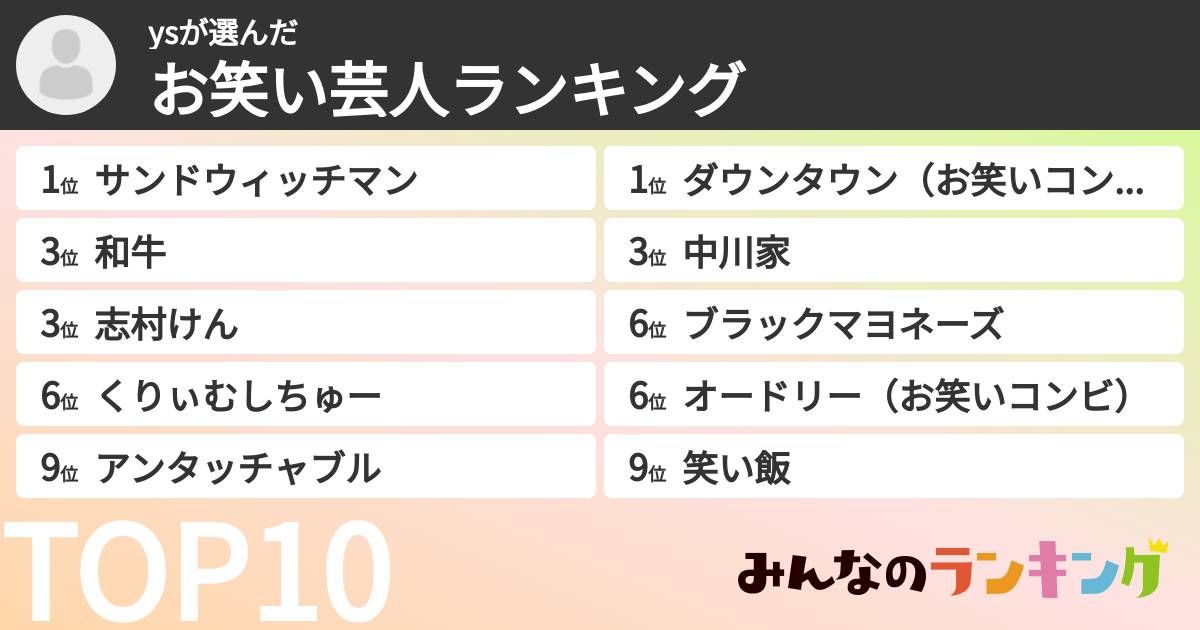 ysさんの「お笑い芸人ランキング」