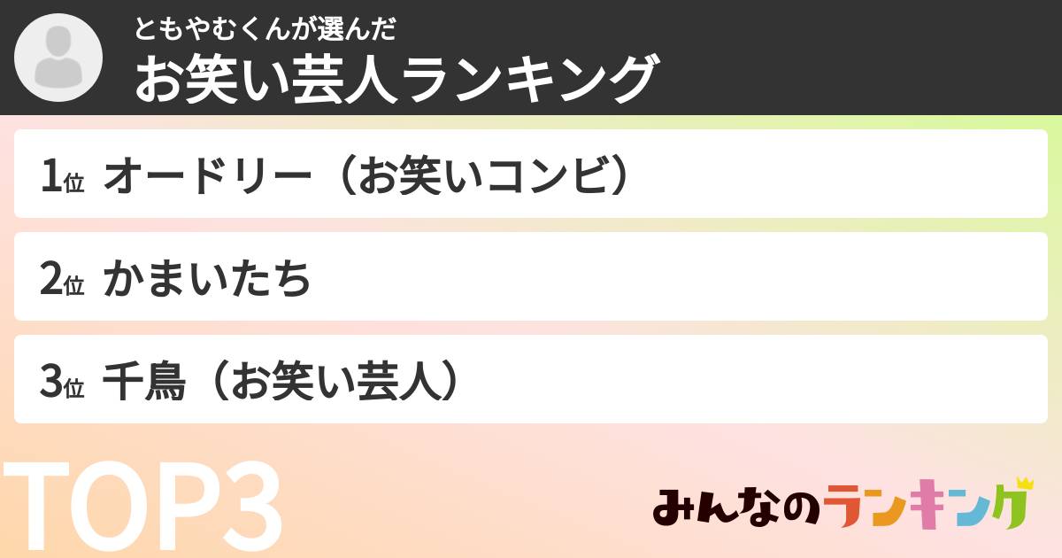 ともやむくんさんの「お笑い芸人ランキング」