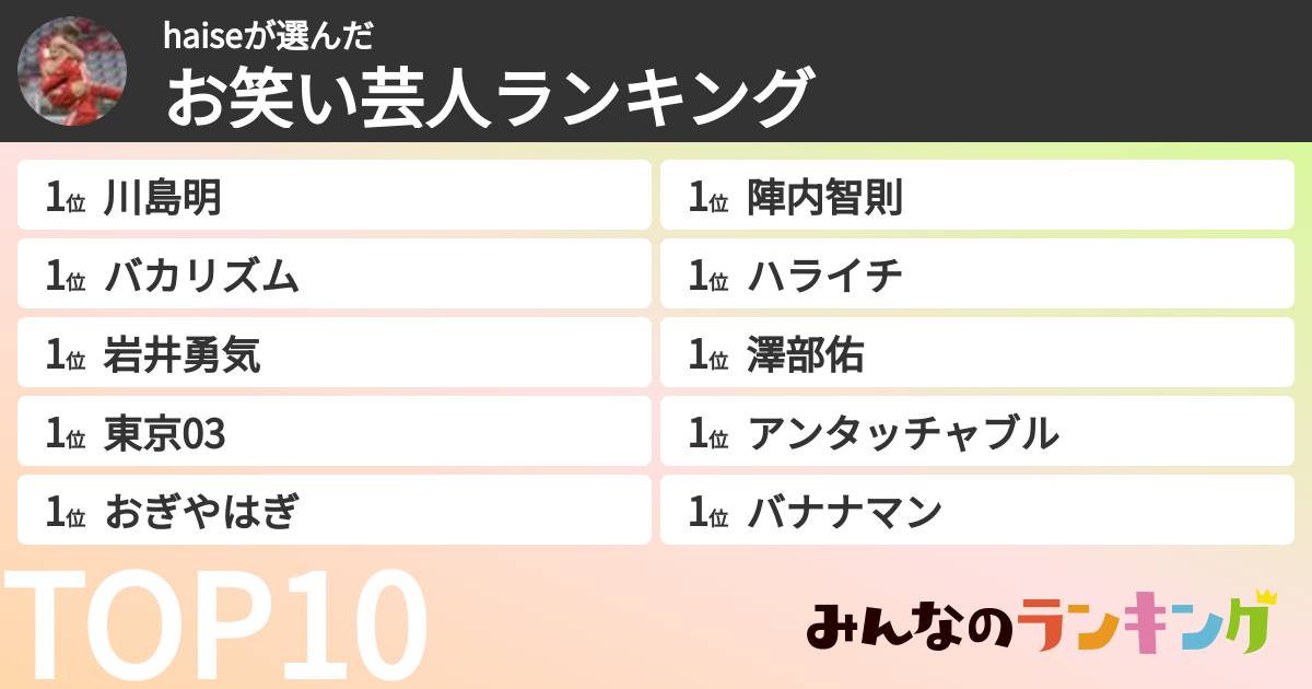haiseさんの「お笑い芸人ランキング」