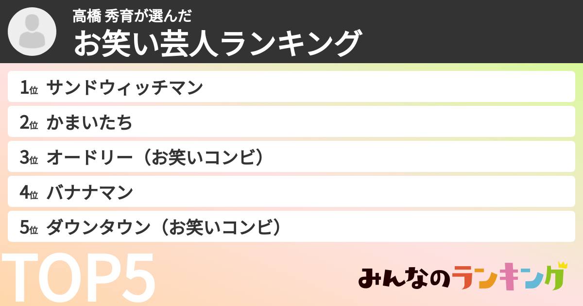 高橋 秀育さんの「お笑い芸人ランキング」