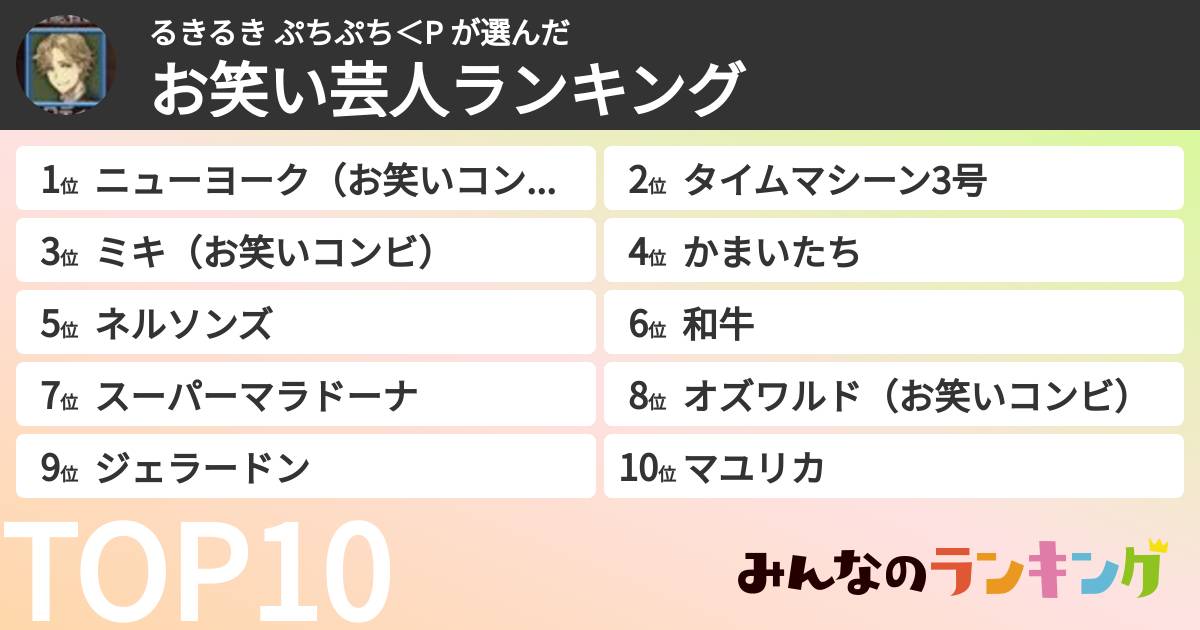 るきるき ぷちぷち<P さんの「お笑い芸人ランキング」