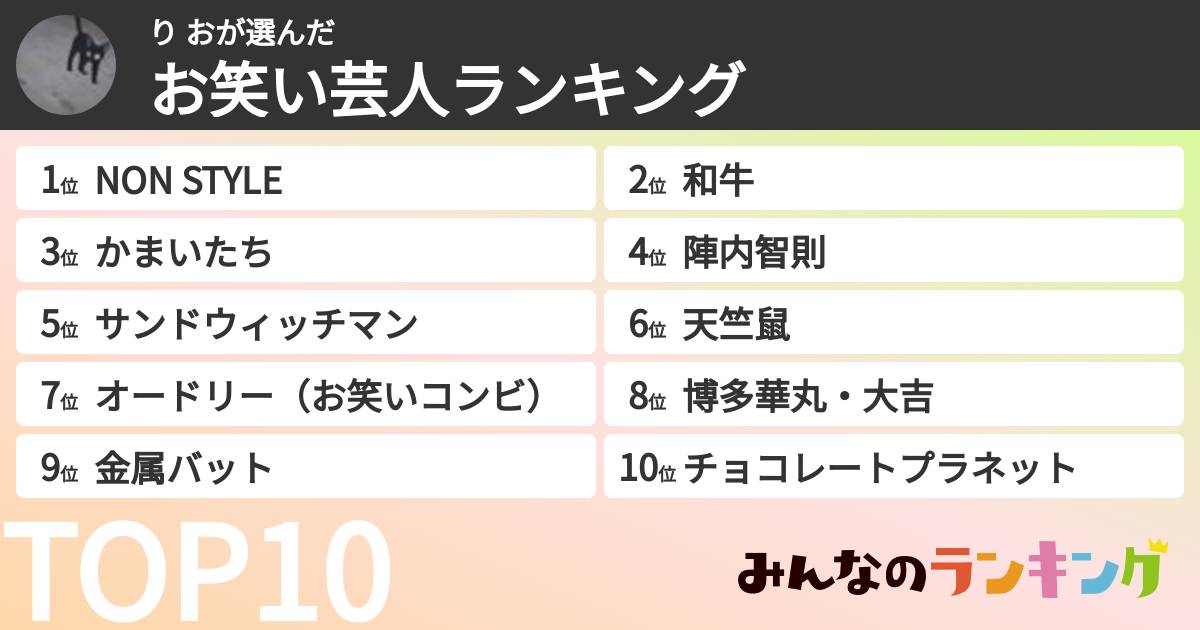 り おさんの「お笑い芸人ランキング」