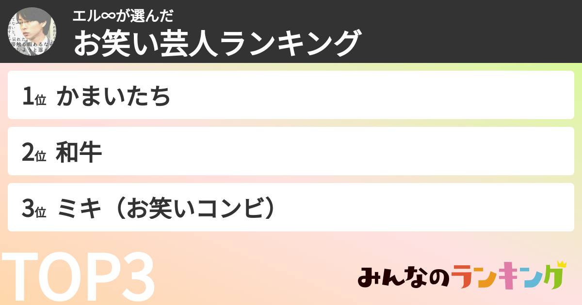エル∞さんの「お笑い芸人ランキング」