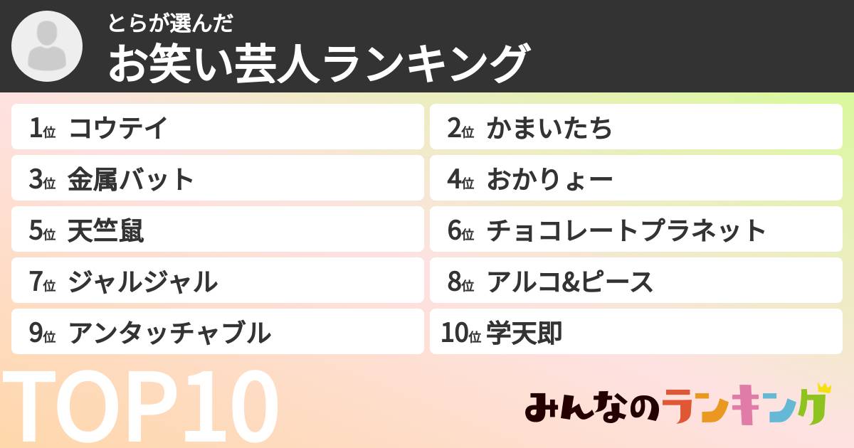 とらさんの「お笑い芸人ランキング」