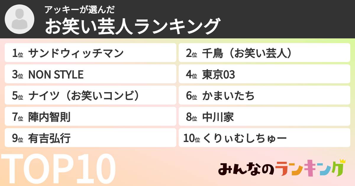 アッキーさんの「お笑い芸人ランキング」