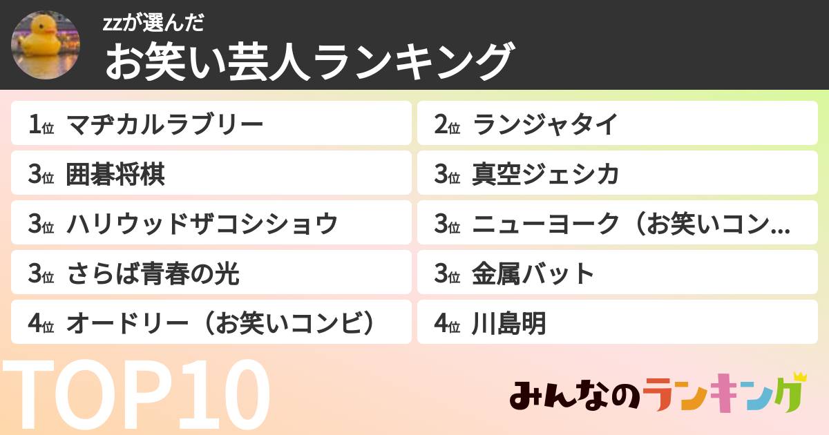 zzさんの「お笑い芸人ランキング」