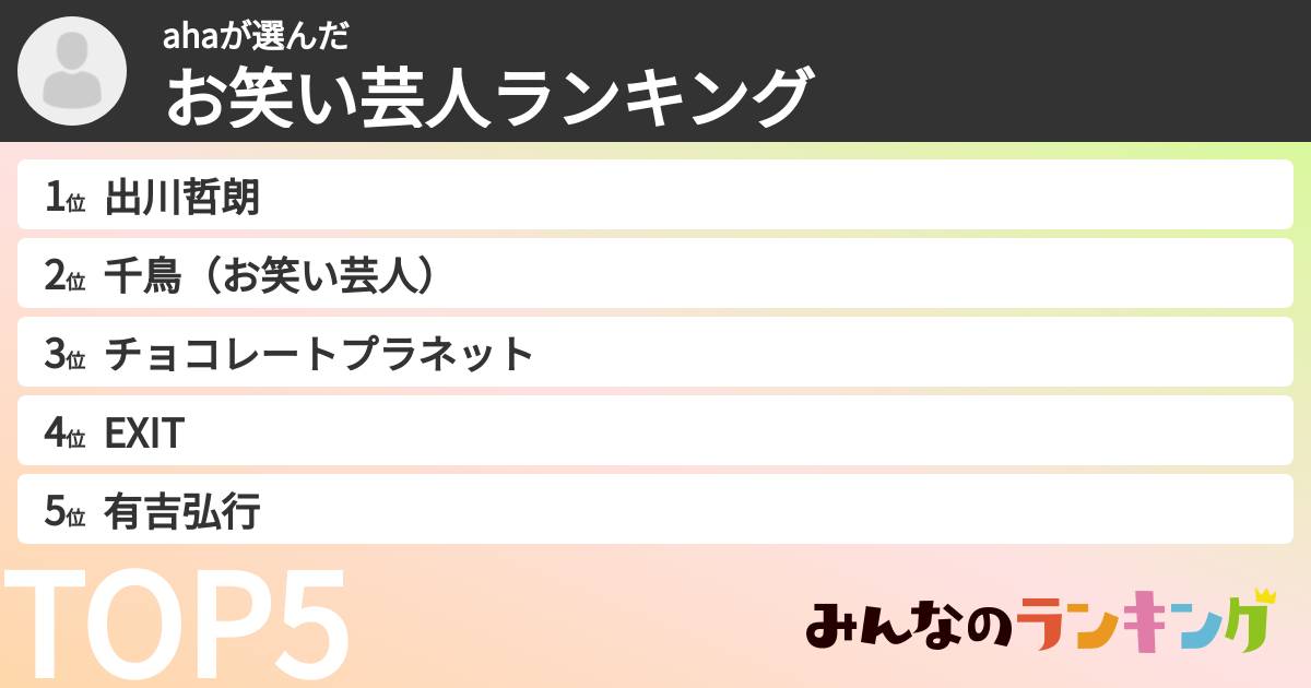 ahaさんの「お笑い芸人ランキング」
