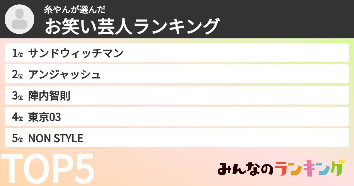 糸やんさんの「お笑い芸人ランキング」