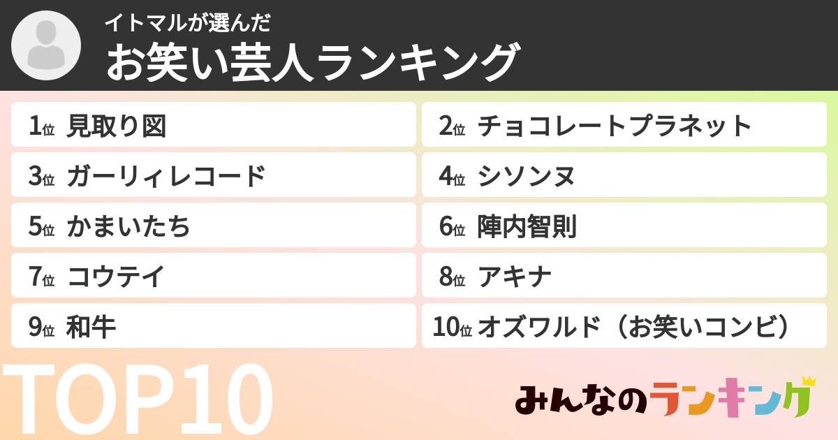 イトマルさんの「お笑い芸人ランキング」