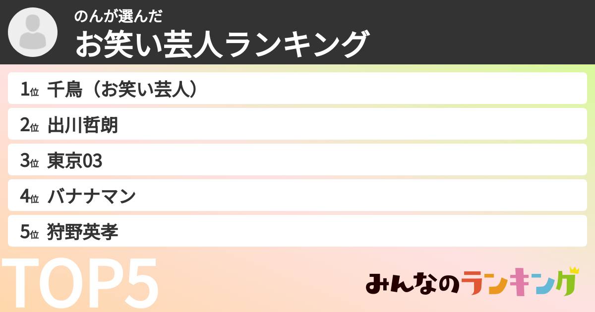 のんさんの「お笑い芸人ランキング」