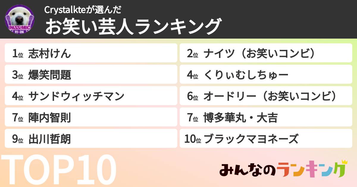 Crystalkteさんの「お笑い芸人ランキング」