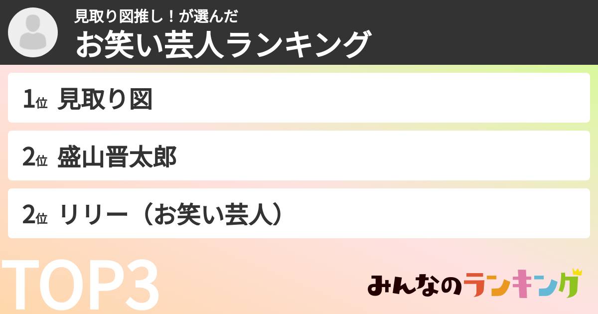 見取り図推し!さんの「お笑い芸人ランキング」