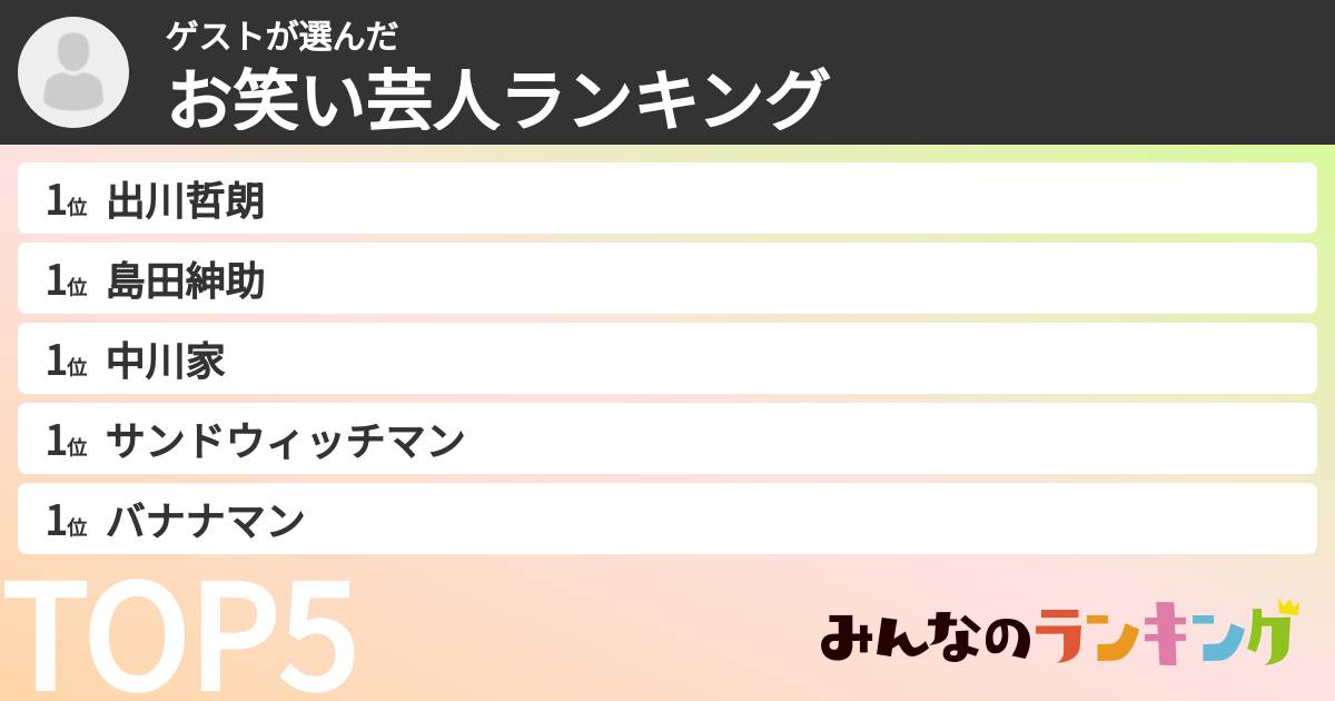 ゲストさんの「お笑い芸人ランキング」