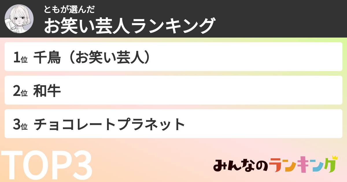 ともさんの「お笑い芸人ランキング」