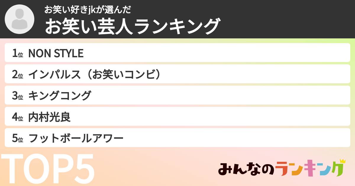 お笑い好きjkさんの「お笑い芸人ランキング」
