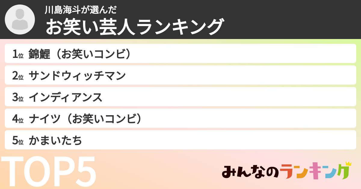 川島海斗さんの「お笑い芸人ランキング」