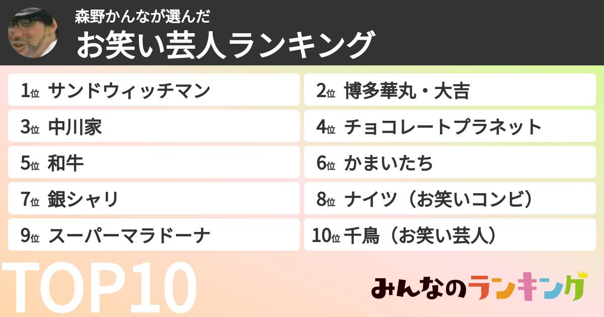 森野かんなさんの「お笑い芸人ランキング」