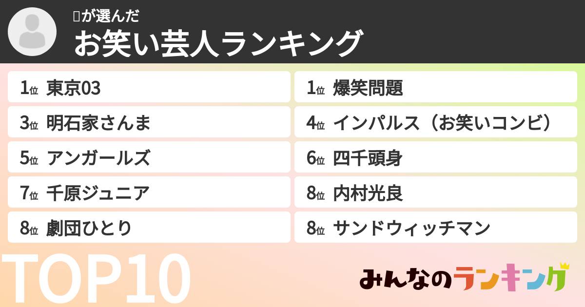 ٴさんの「お笑い芸人ランキング」