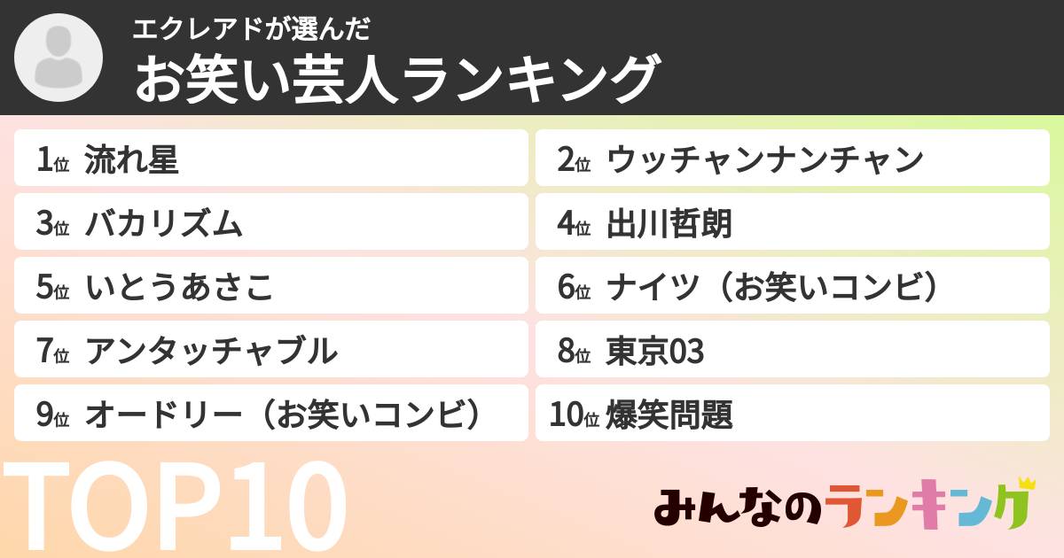 エクレアドさんの「お笑い芸人ランキング」