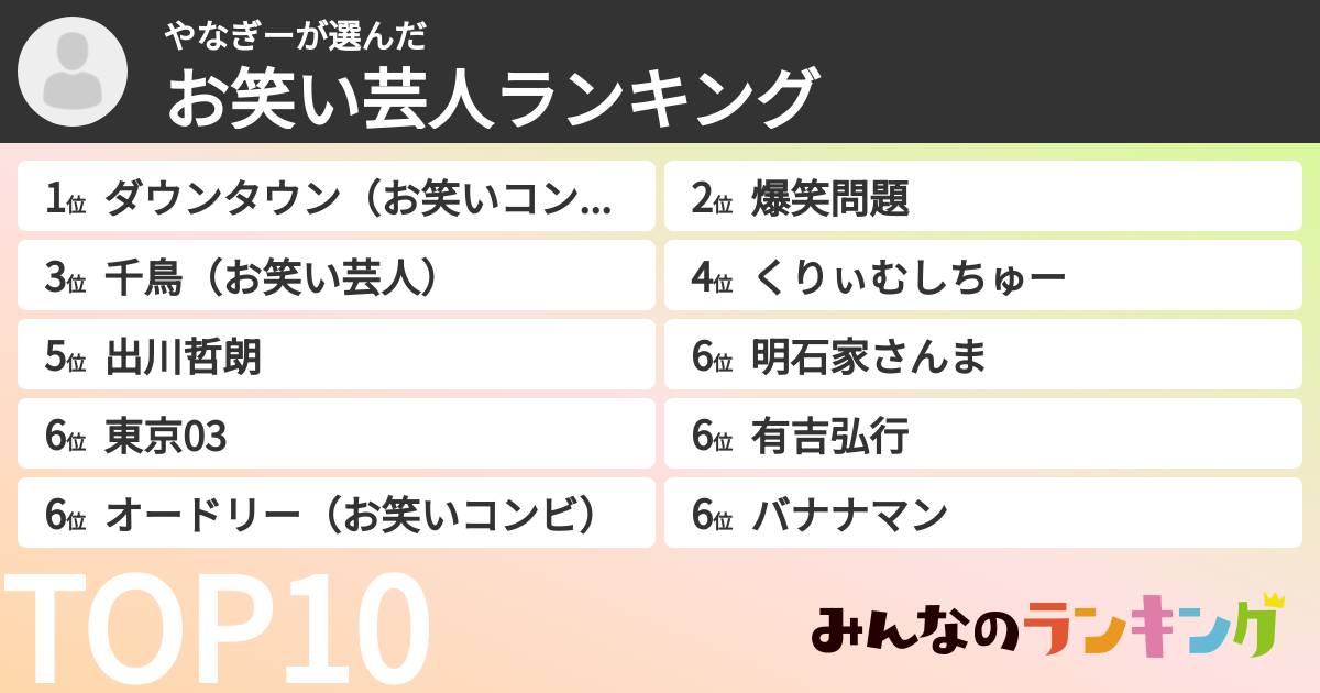 やなぎーさんの「お笑い芸人ランキング」