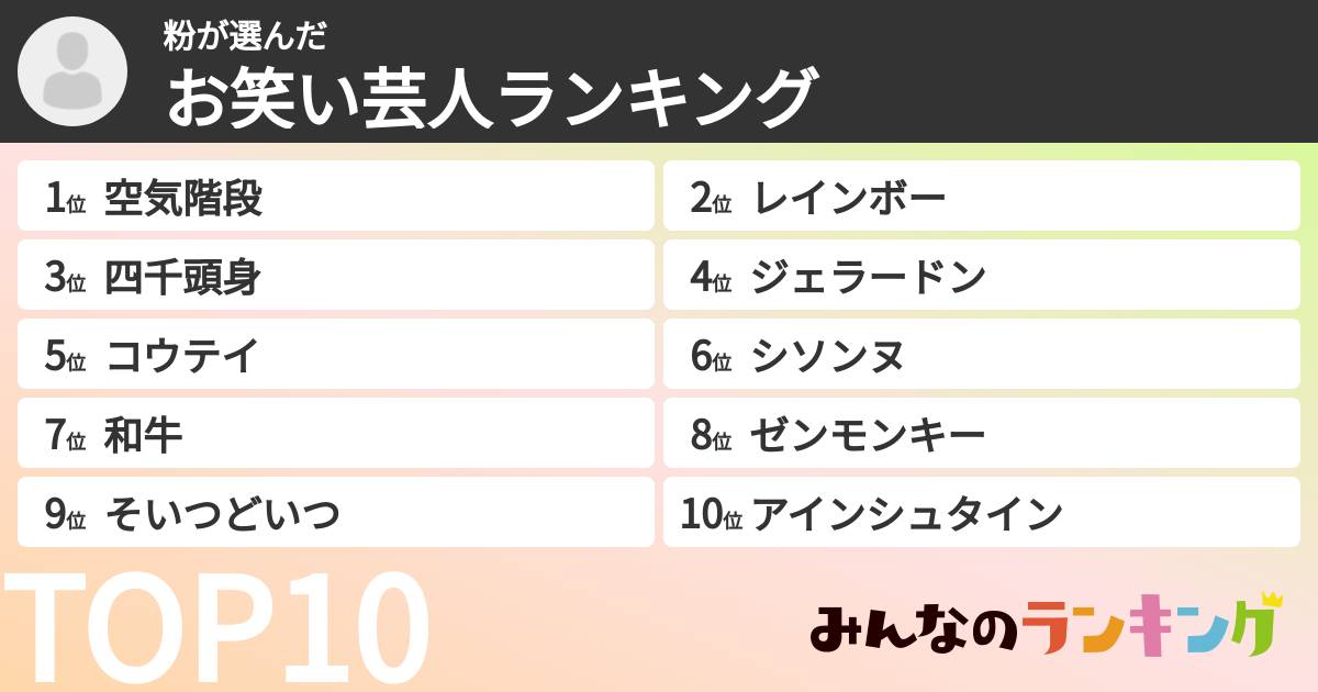 粉さんの「お笑い芸人ランキング」