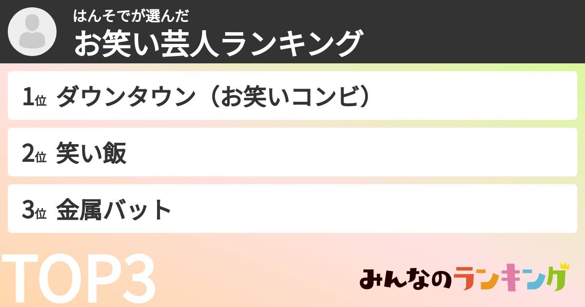 はんそでさんの「お笑い芸人ランキング」