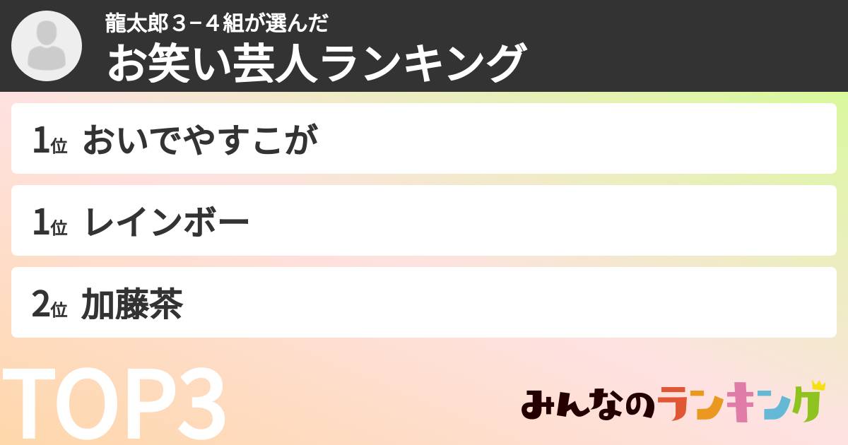 龍太郎3−4組さんの「お笑い芸人ランキング」