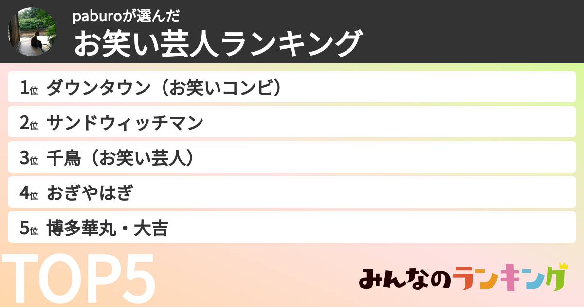 paburoさんの「お笑い芸人ランキング」