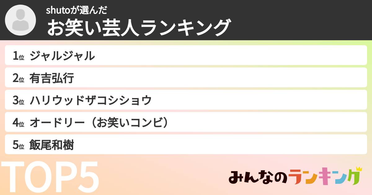 shutoさんの「お笑い芸人ランキング」