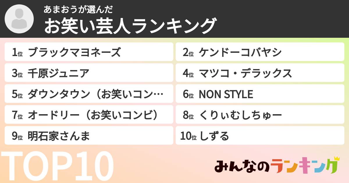 あまおうさんの「お笑い芸人ランキング」