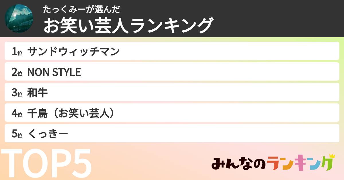たっくみーさんの「お笑い芸人ランキング」