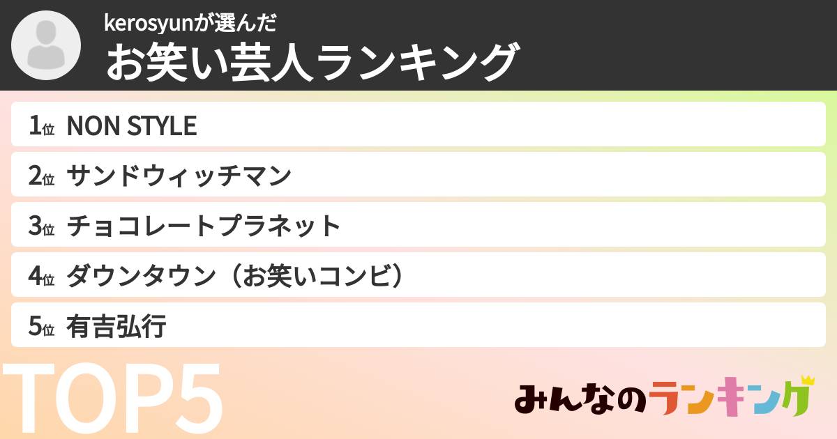 kerosyunさんの「お笑い芸人ランキング」