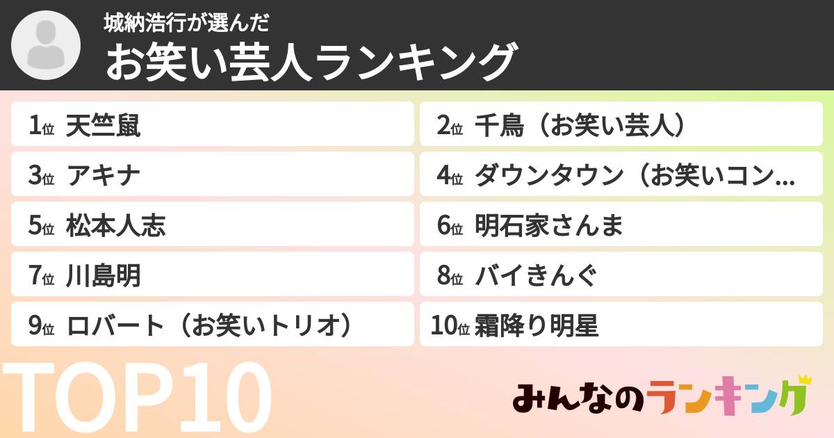 城納浩行さんの「お笑い芸人ランキング」