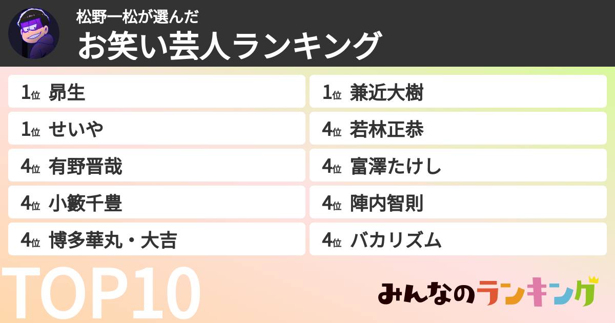 松野一松さんの「お笑い芸人ランキング」