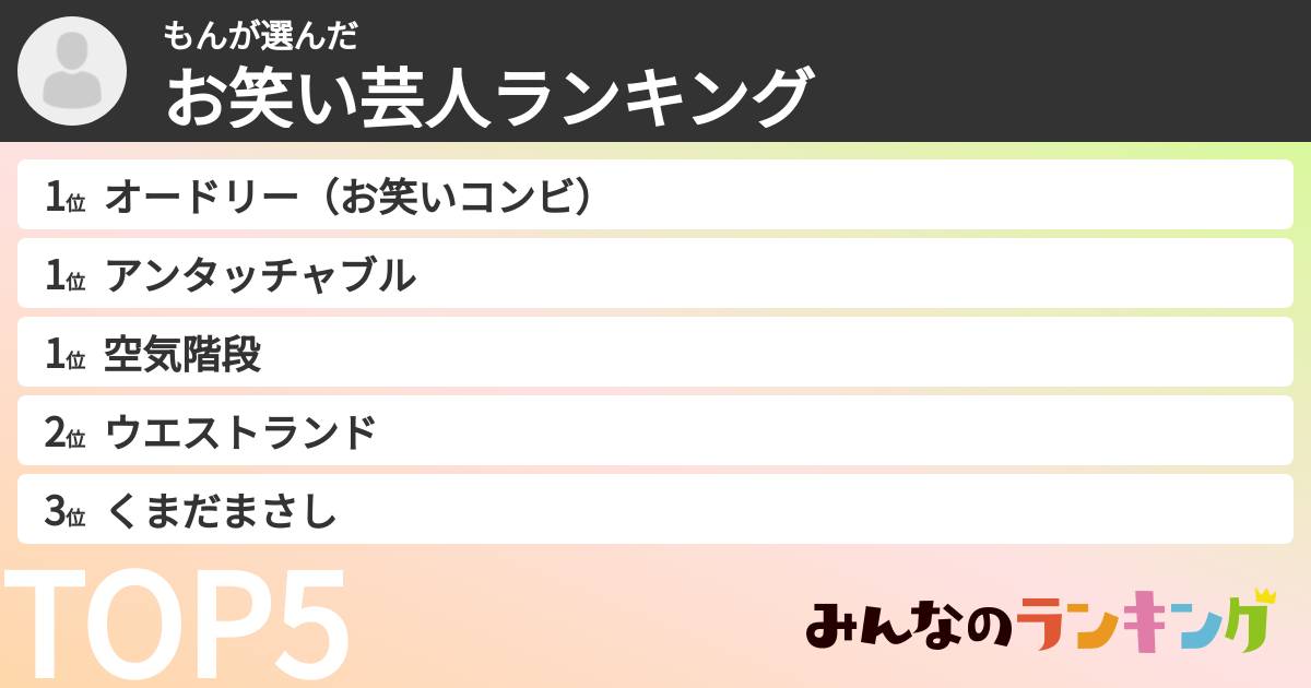 もんさんの「お笑い芸人ランキング」