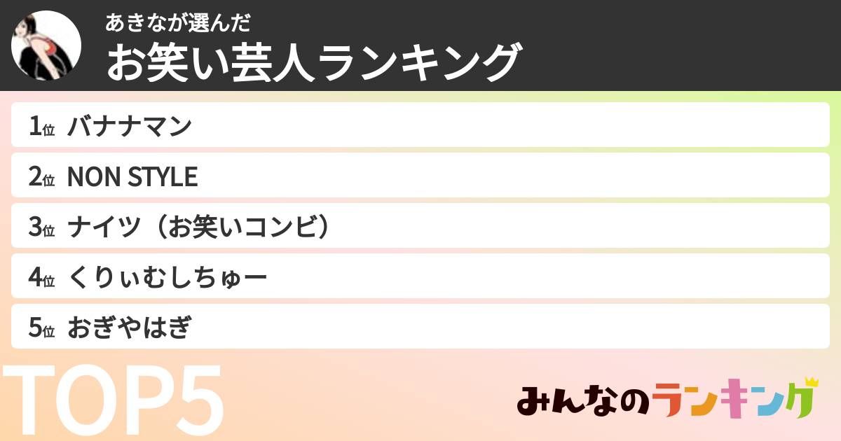 あきなさんの「お笑い芸人ランキング」