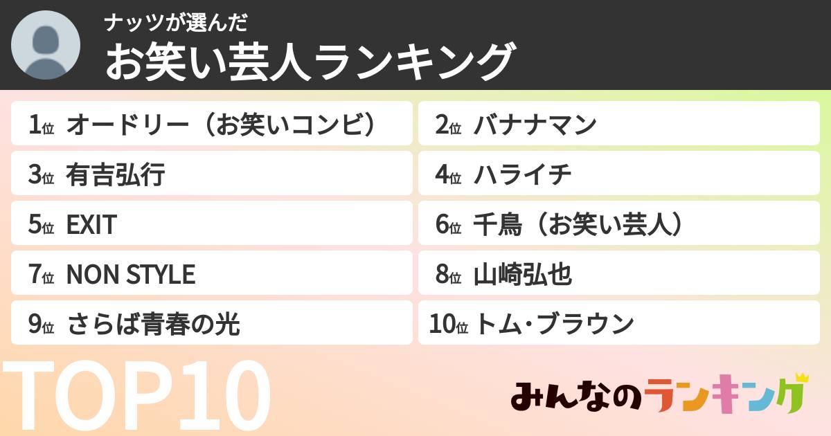 ナッツさんの「お笑い芸人ランキング」